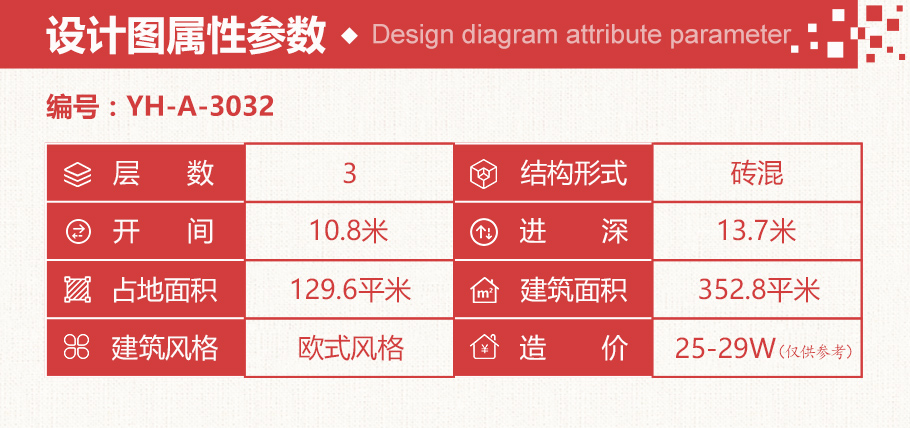 11x14米帶堂屋農(nóng)村自建房設計圖紙