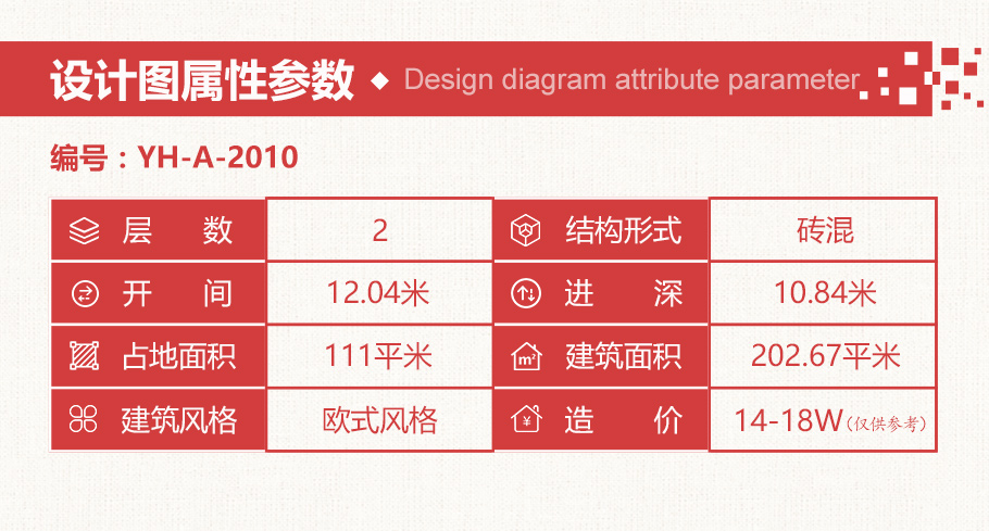 15萬元二層農(nóng)村歐式小樓房設(shè)計圖紙，占地110平方12×10米帶露臺陽臺農(nóng)村獨(dú)棟戶型