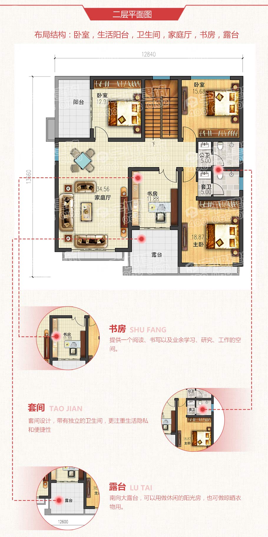 唐式風格農村二層自建房設計圖紙及效果圖，古樸典雅